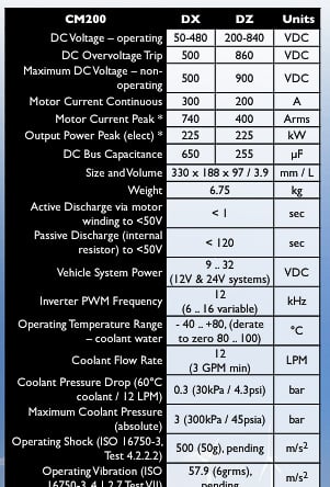 PCRA_2